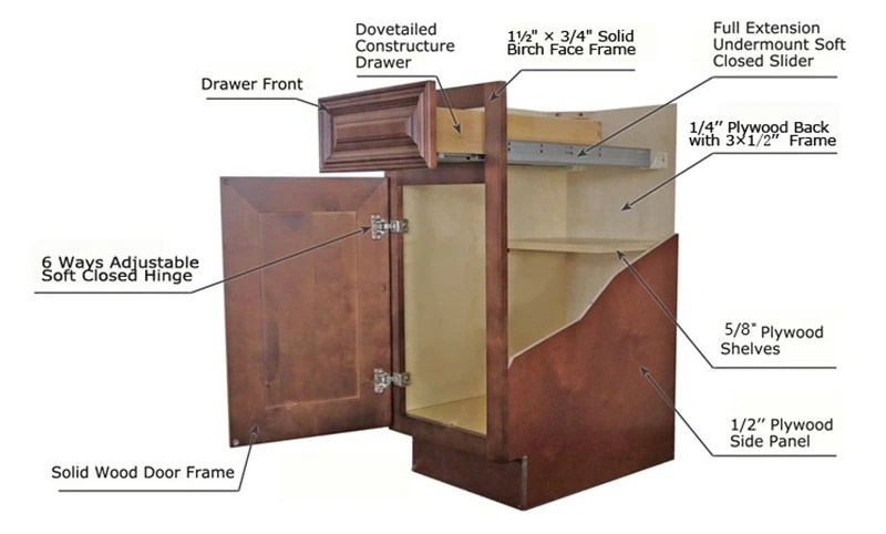 product-800-482 grey cabinets into shaker style
